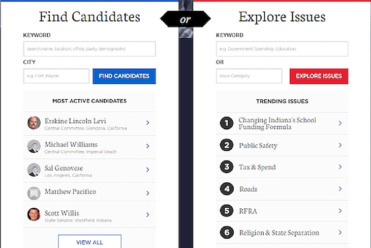 Find Candidates Explore Issues_FI