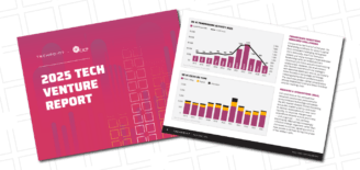 Cover and interior spread of TechPoint’s 2025 Tech Venture Report featuring data charts on venture capital activity.