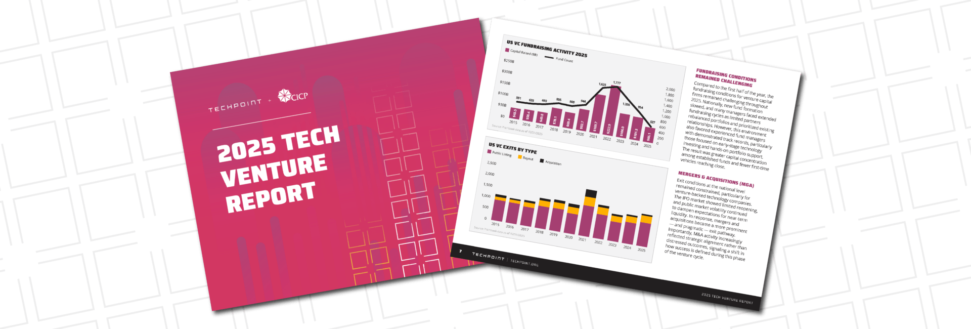 Cover and interior spread of TechPoint’s 2025 Tech Venture Report featuring data charts on venture capital activity.