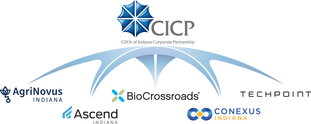 The CEOs of Indiana Corporate Partnership (CICP) and its initiatives, including TechPoint