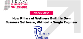 Graphic promoting an Indiana AI Innovation Network case study titled “How Pillars of Wellness Built Its Own Business Software, Without a Single Engineer,” featuring the Pillars of Wellness logo.