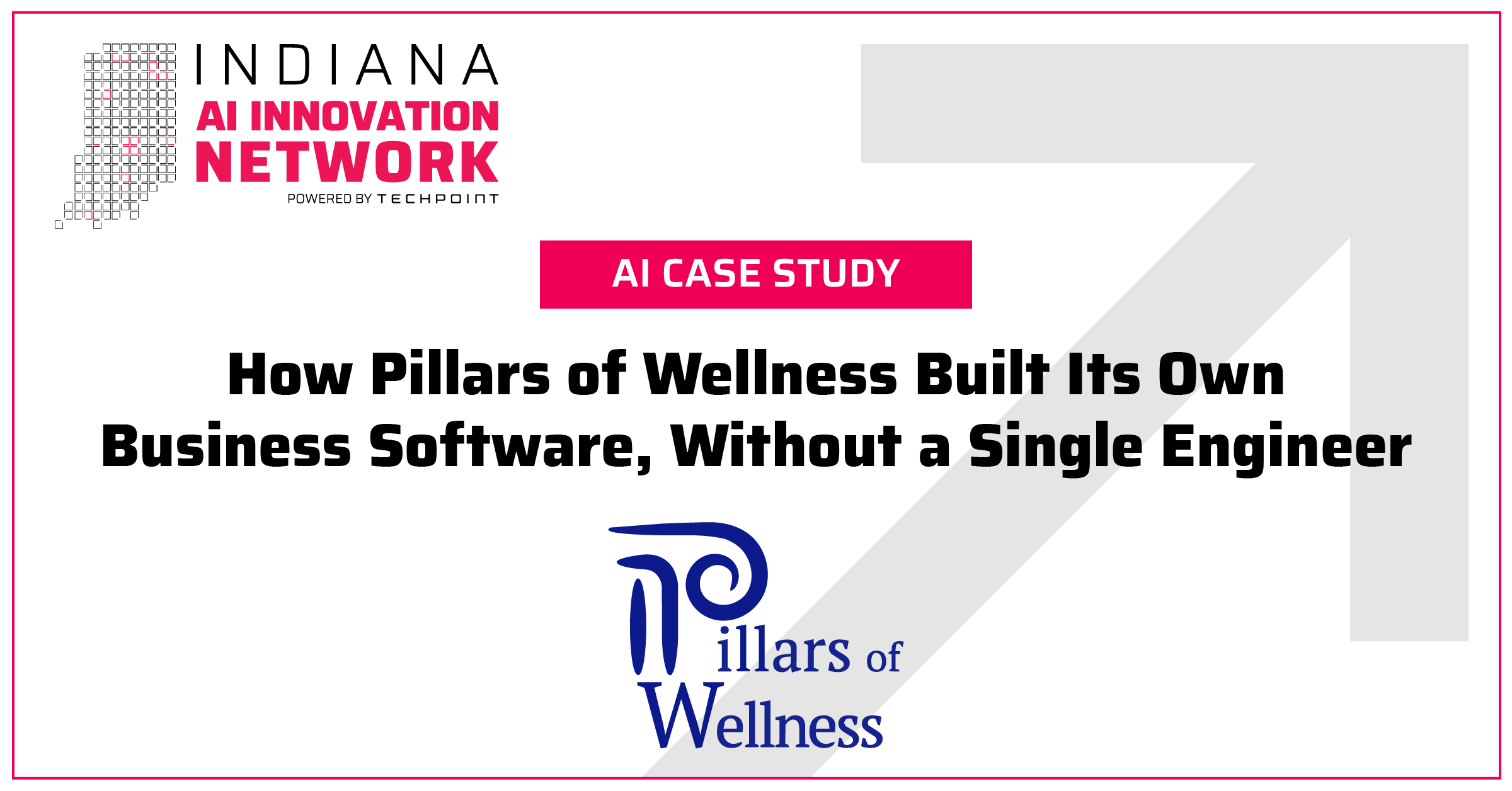 Graphic promoting an Indiana AI Innovation Network case study titled “How Pillars of Wellness Built Its Own Business Software, Without a Single Engineer,” featuring the Pillars of Wellness logo.